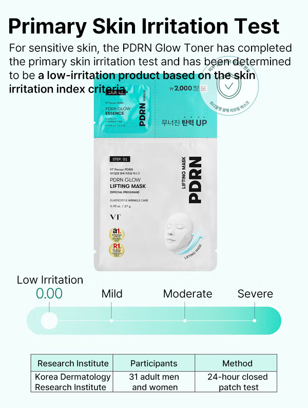 VT PDRN Glow Lifting Mask 1 sheet (27g) + Glow Essence 1.5ml